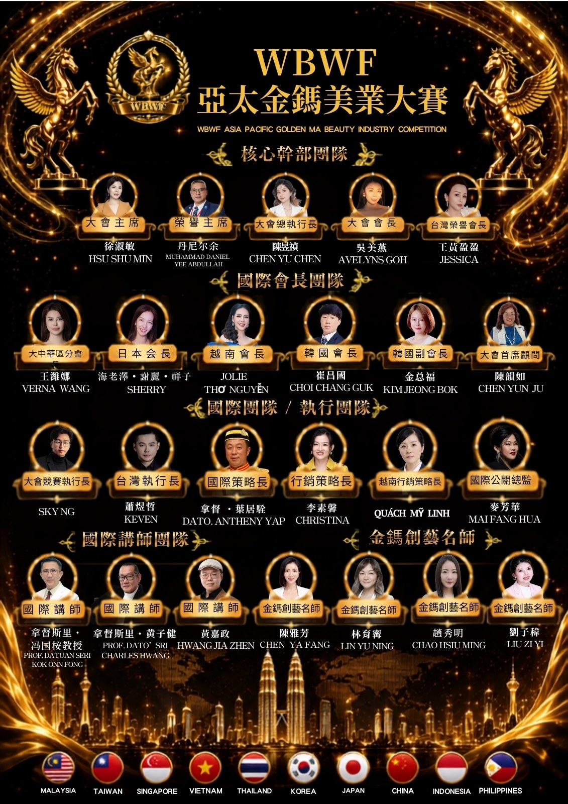 2026 核心幹部・會長・講師團隊 Core Committee