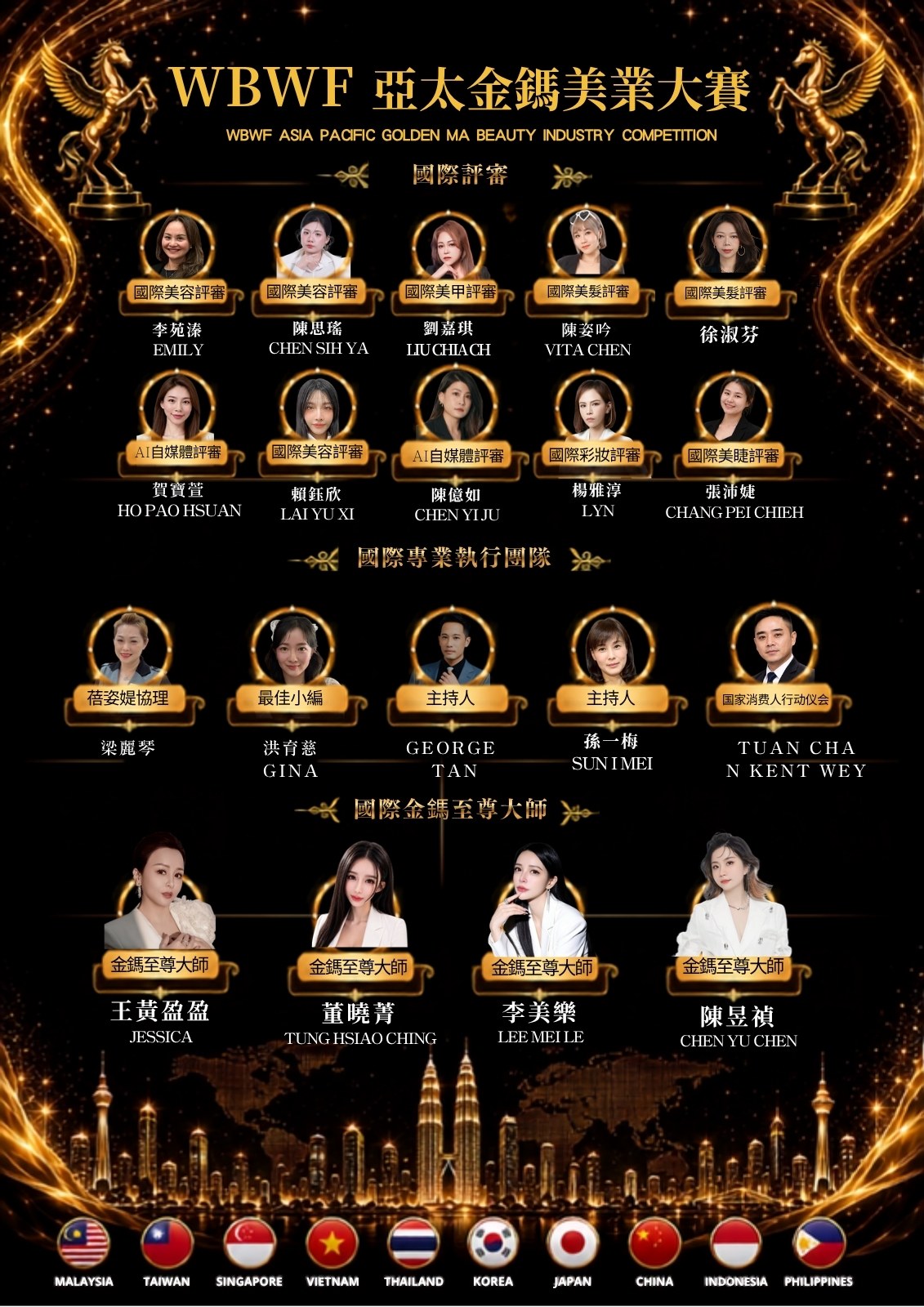 2026 國際評審・執行團隊・至尊大師 International Judges & Grand Masters